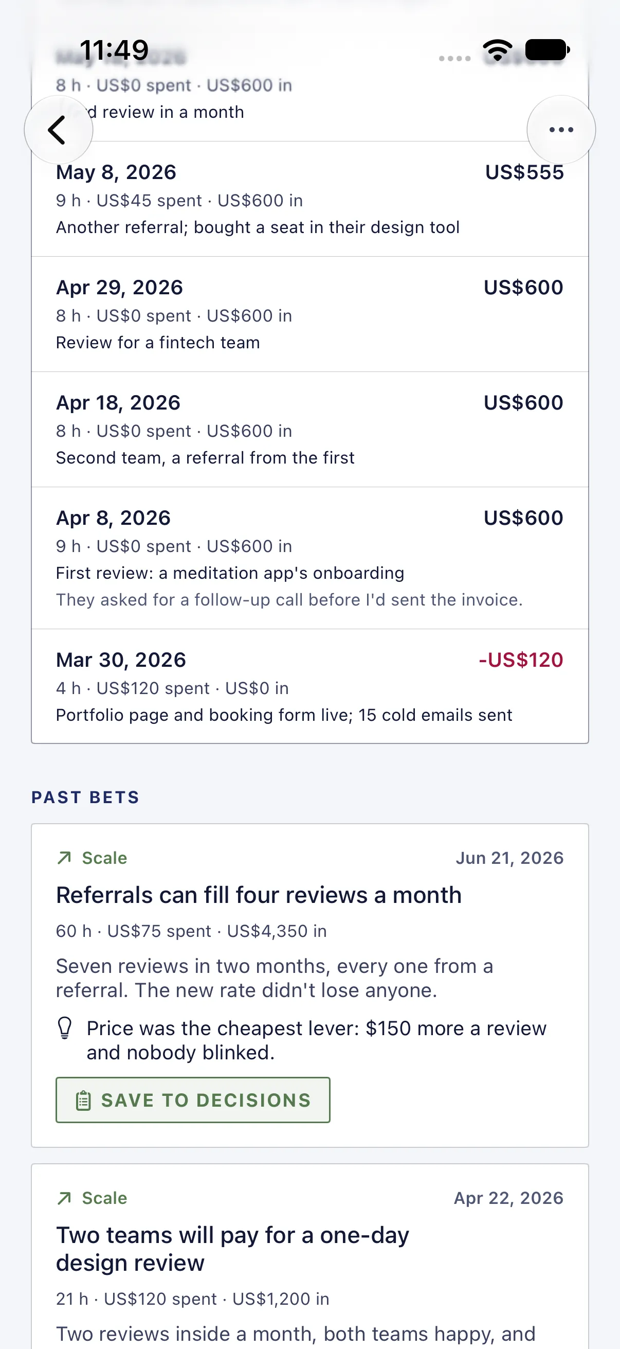 HourLife Ventures: Two past bets, both scaled, “Referrals can fill four reviews a month” with $4,350 in over 60 hours, and the first one-day review bet before it.