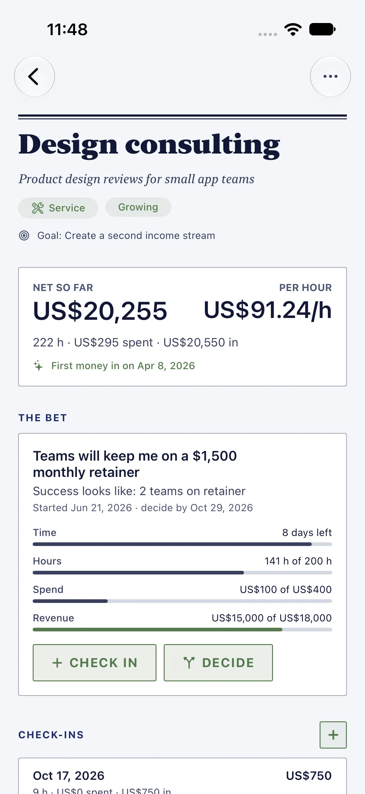 HourLife Ventures: $20,255 netted over 222 hours, $91.24 an hour, linked to the goal “Create a second income stream”, with 8 days left on the retainer bet.